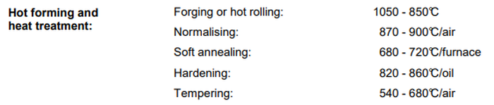 50crv4 heat treatment 50crv4 heat treatment