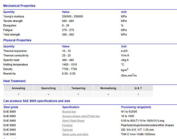 SAE 8660 Steel SAE 8660 Steel