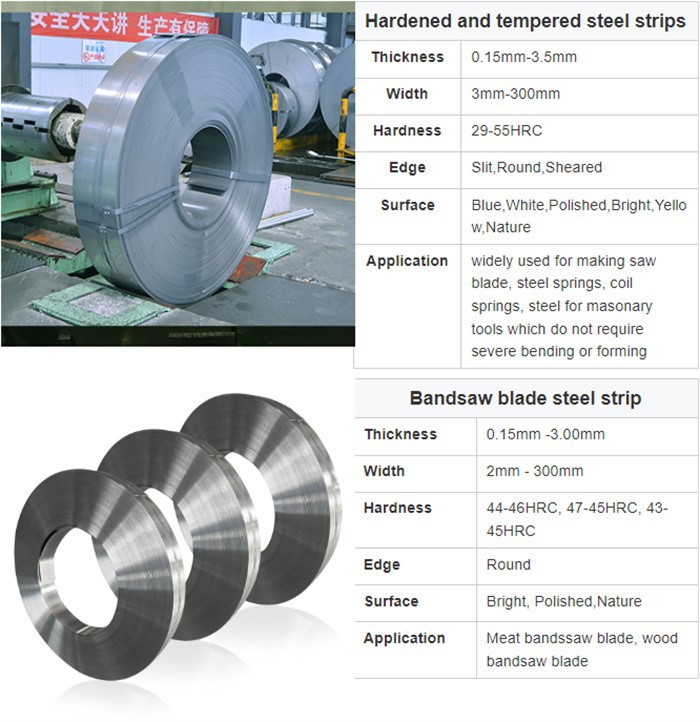 68CrNiMo cold rolled steel strip 68CrNiMo cold rolled steel strip