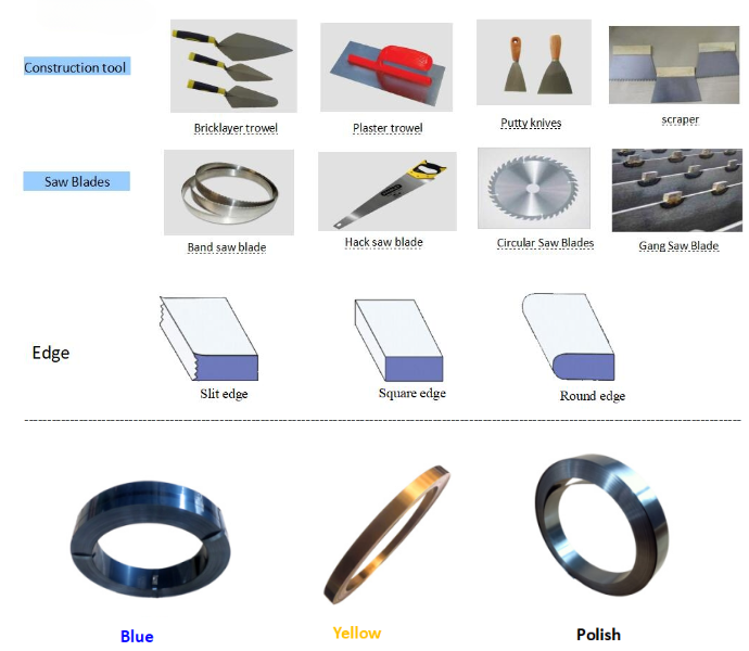 65Mn Steel Grades 65Mn Steel Grades