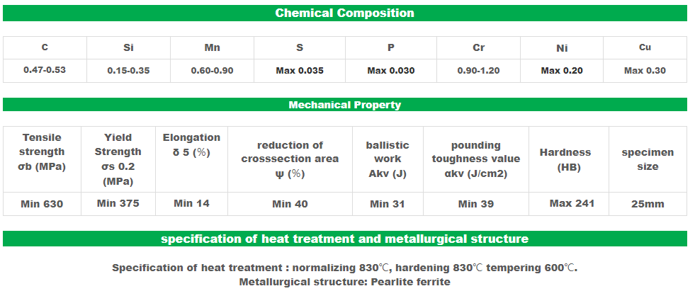 Special Alloy steel S50C Special Alloy steel S50C