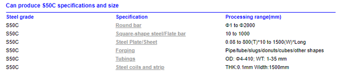 Carbon steel S50C Carbon steel S50C
