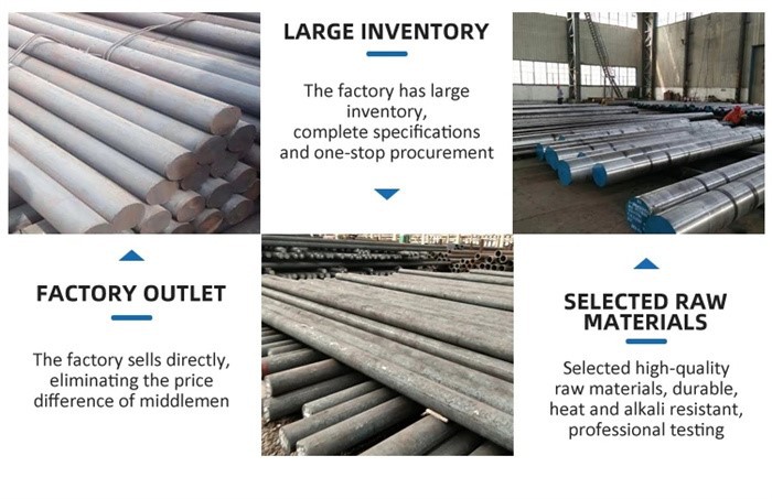 AISI1045 S45C, G10450 Material AISI1045 S45C, G10450 Material