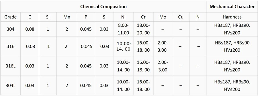 product-1261-472 product-1261-472