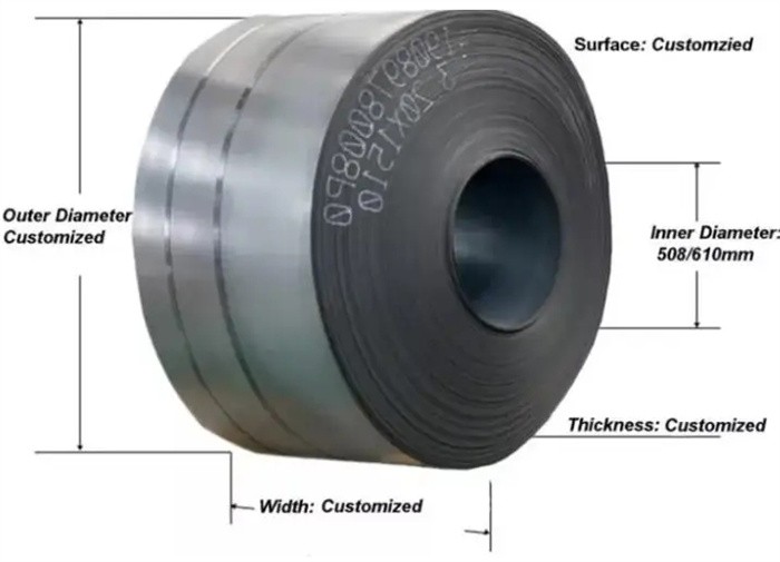51CrV4 spring steel grade 51CrV4 spring steel grade