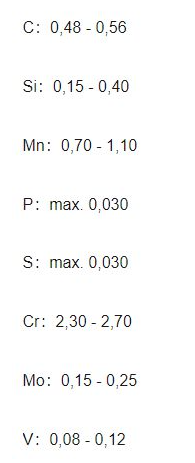 Spring Steel Flat Bar 6150 1.8159 DIN 51CrV4 Spring Steel Flat Bar 6150 1.8159 DIN 51CrV4