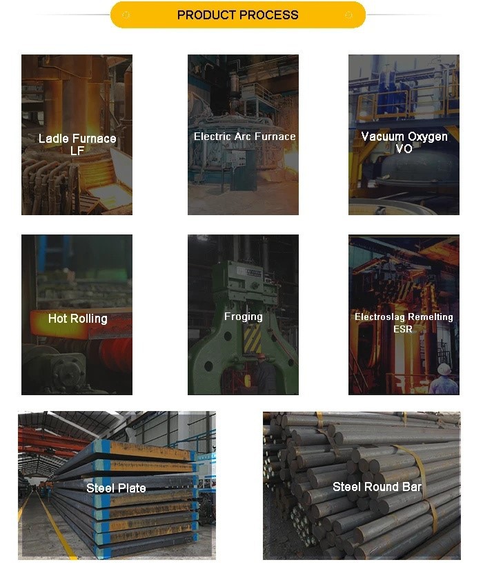42CRMO4 ALLOY STEEL  BRIGHT BAR  42CRMO4 ALLOY STEEL  BRIGHT BAR