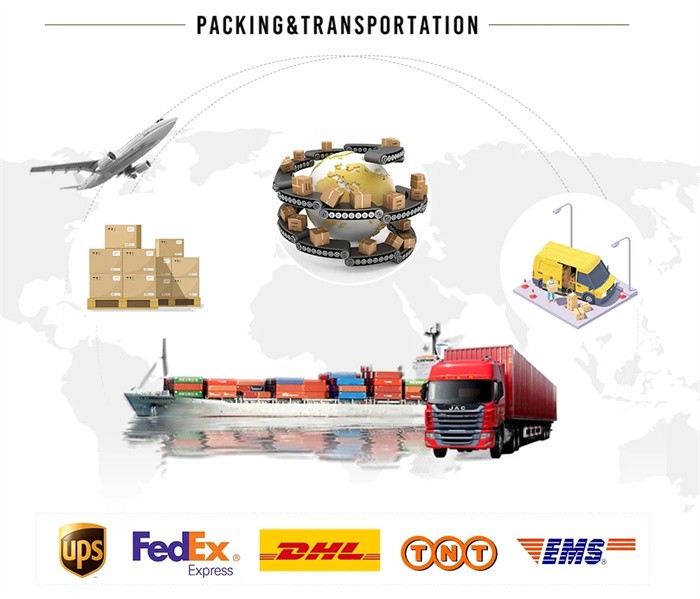 42CrMo4 Material 42CrMo4 Material