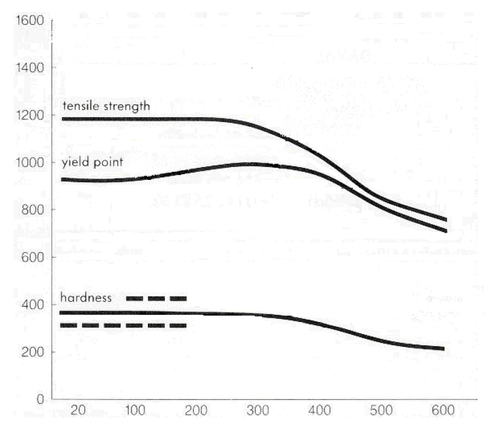 NM360 Wear steel plate NM360 Wear steel plate