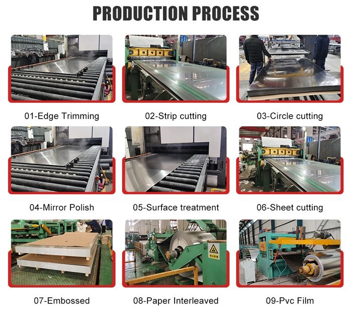 NM450 Abrasion Steel Plate NM450 Abrasion Steel Plate