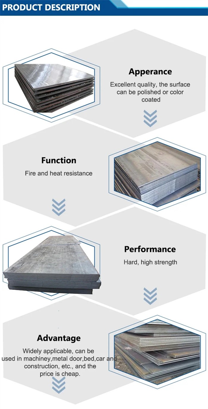 leading 1500x6000mm M450 Wear Resistant Steel Plate leading 1500x6000mm M450 Wear Resistant Steel Plate