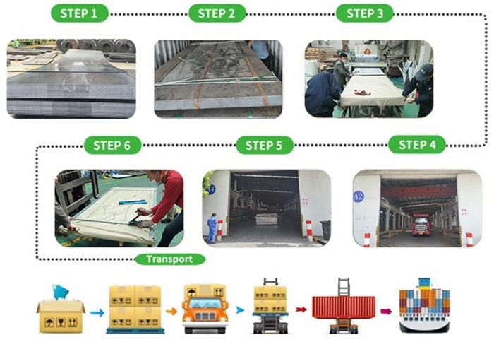 NM550 wear resistant steel alloy NM550 wear resistant steel alloy