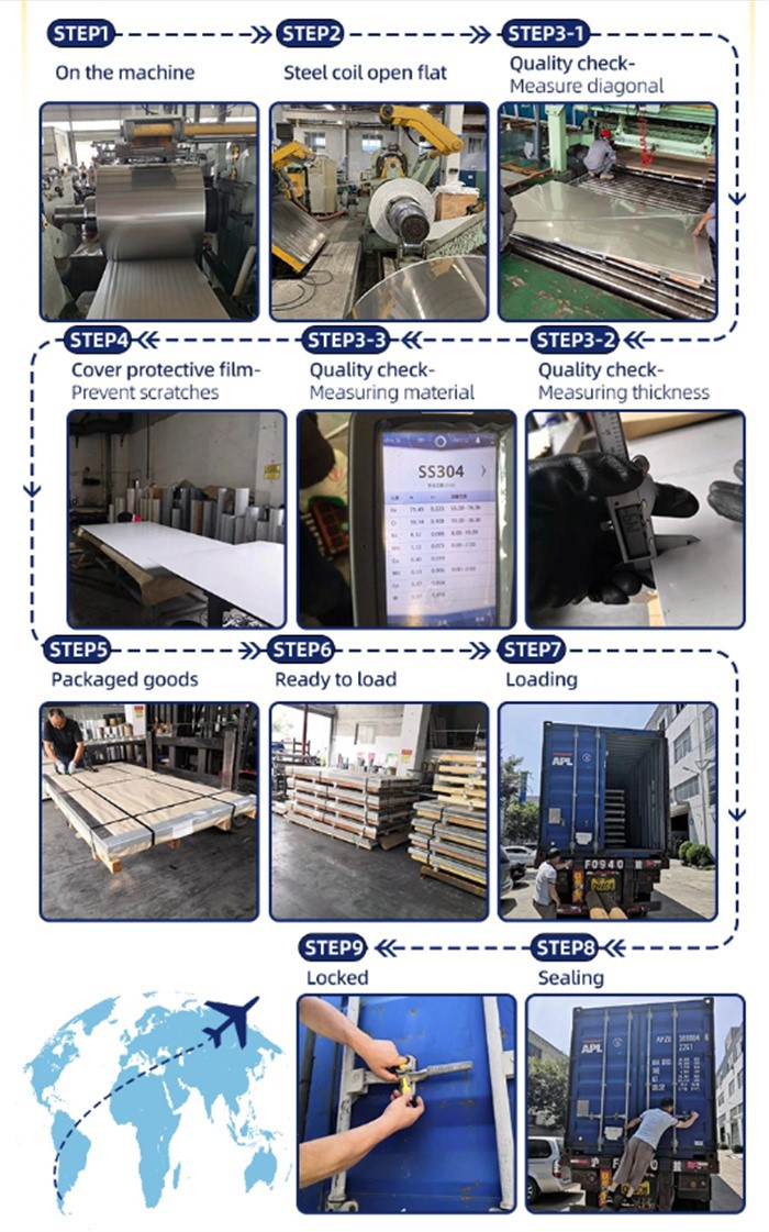 hubbell type 302 stainless hubbell type 302 stainless