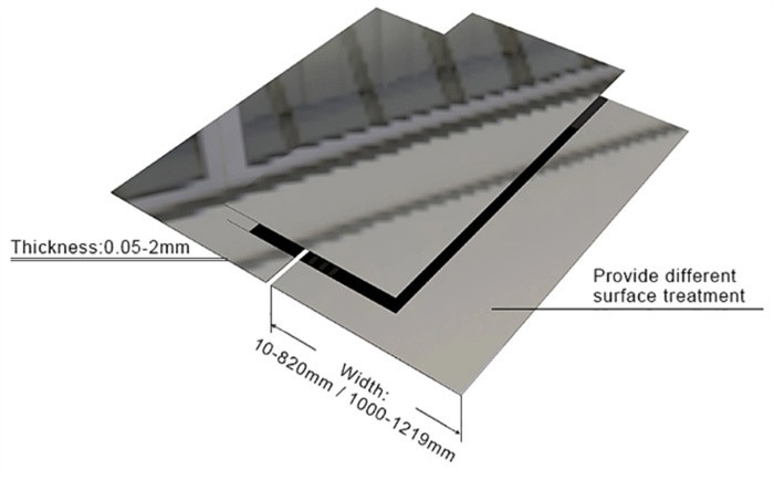 304 Stainless Steel Coil Strip Bar Rod Pipe Tube Sheet 304 Stainless Steel Coil Strip Bar Rod Pipe Tube Sheet
