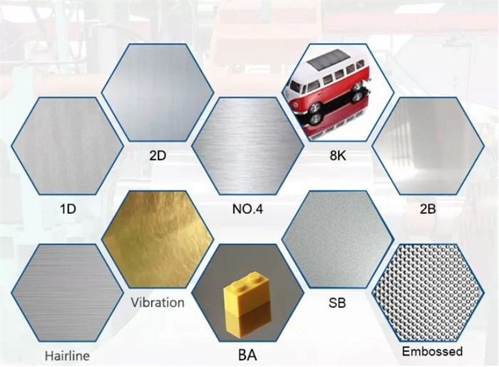 Hot Cold Rolled Ss 304 Steel Sheet Hot Cold Rolled Ss 304 Steel Sheet