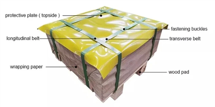 316 Astm Cold Rolled Stainless Steel Plate 316 Astm Cold Rolled Stainless Steel Plate
