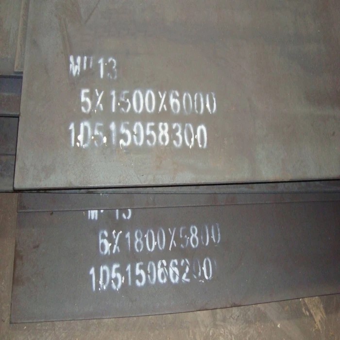 Mn13 High Manganese Hot Rolled Wear Resistant Steel Plate Sheet