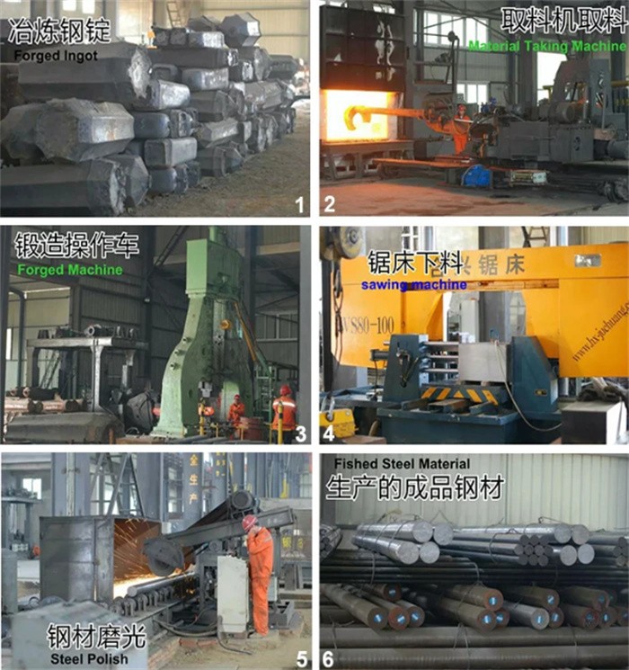 Steel Round Bar S20c S45C S50C Stainless Steel Rod