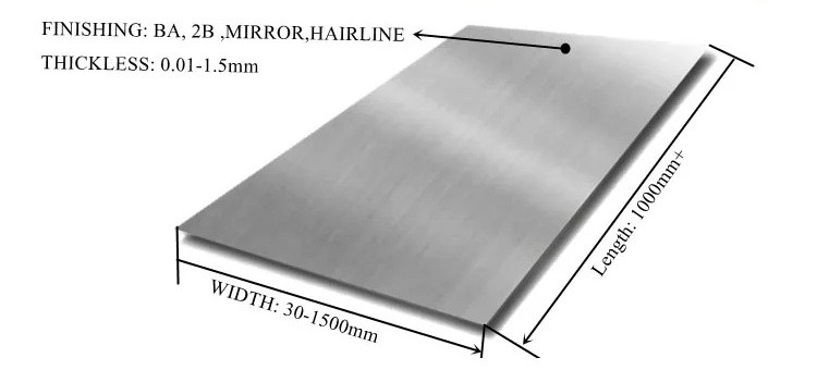 Ferritic stainless steel Ferritic stainless steel