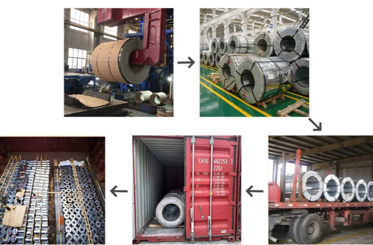 Coil Galvanized Steel Coil Galvanized Steel