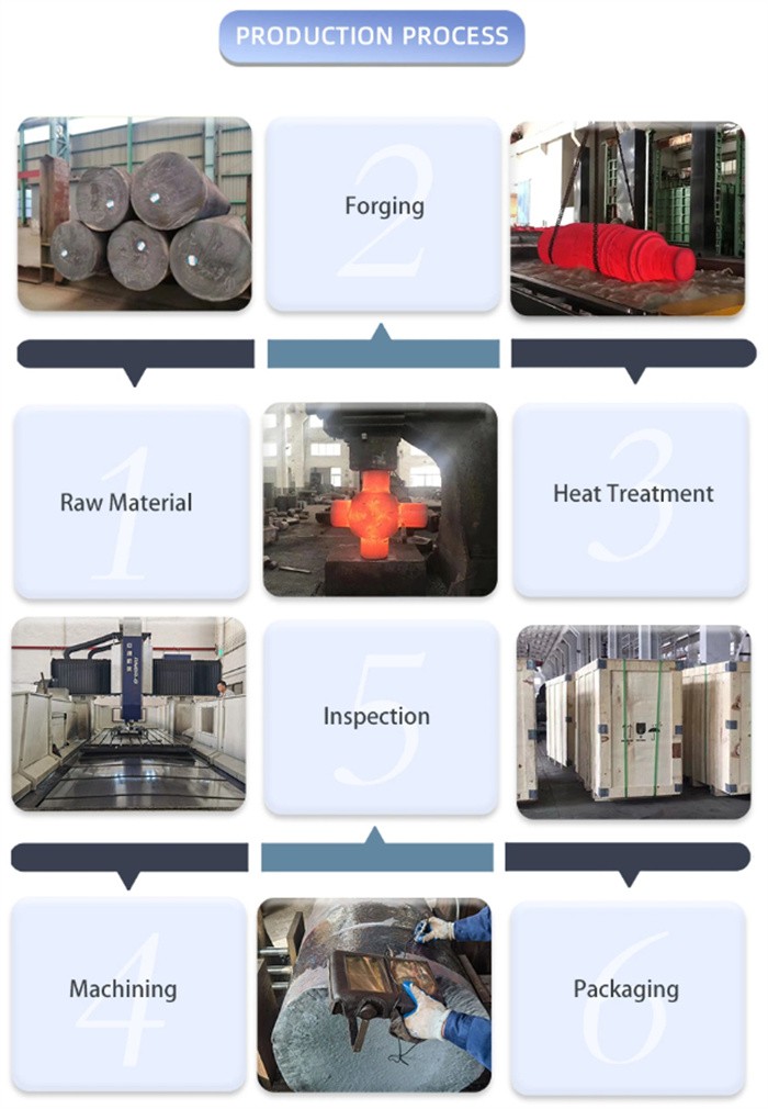 Stainless Steel 304 pipes and tubes Stainless Steel 304 pipes and tubes
