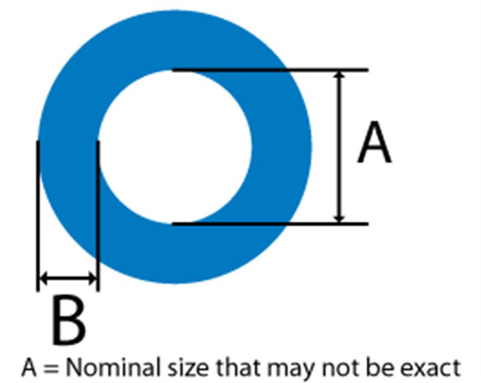 pipes and tubes pipes and tubes