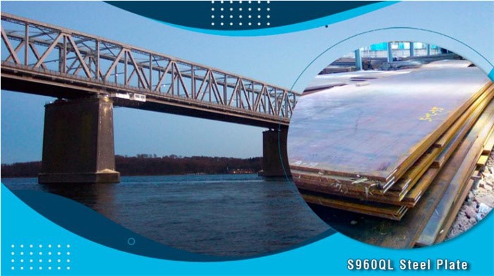 S960Q high strength steel plate S960Q high strength steel plate