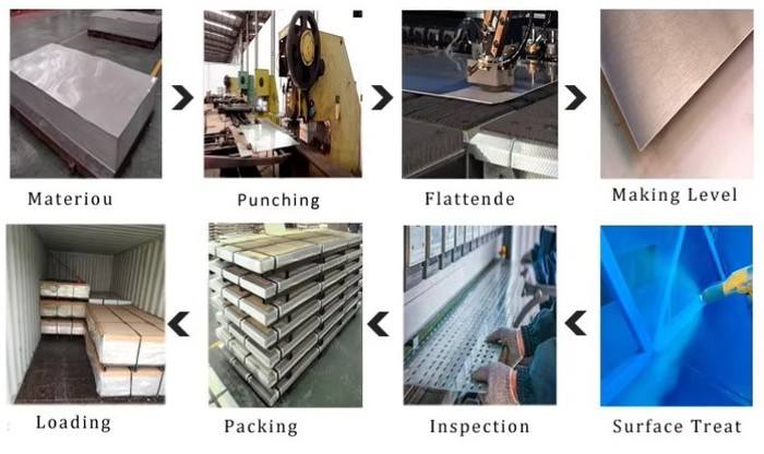 Stainless Steel Perforated Tube Stainless Steel Perforated Tube